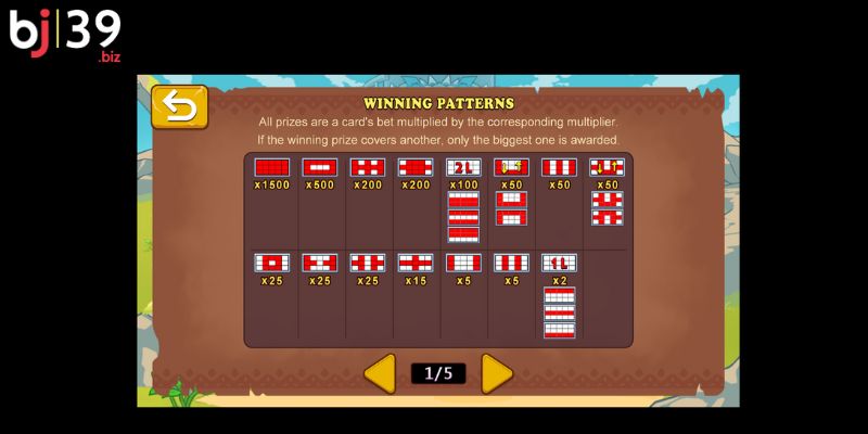 Luật chơi cơ bản của game